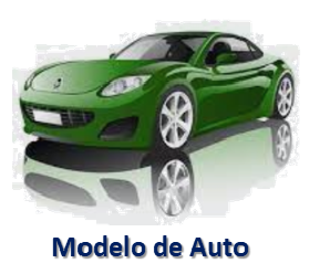 Qué modelo de auto es